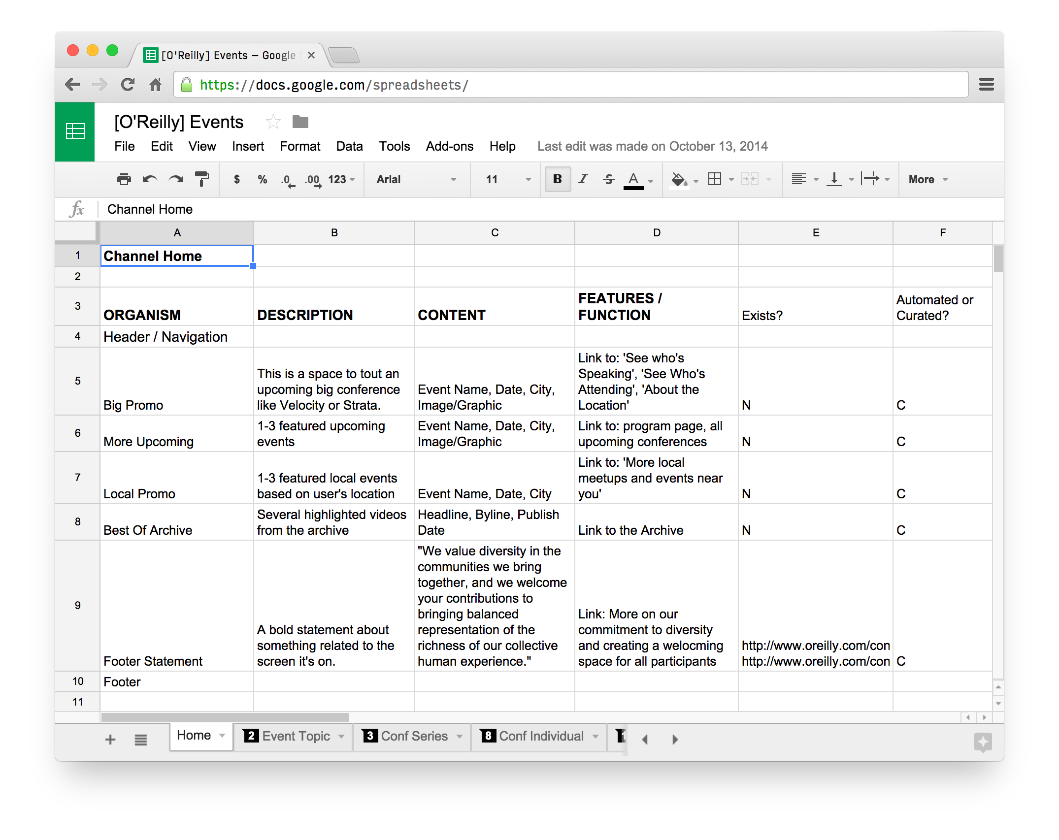 Content modelling for the new O’Reilly site